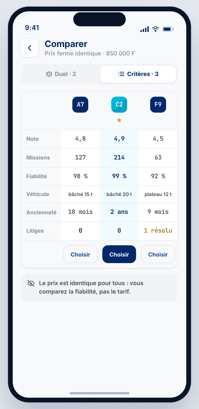 Carrier comparison screen in the Transitoo Go app